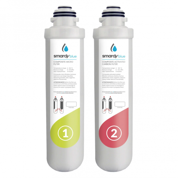 SmardyBlue 2in1 Ersatz-Vorfilter Set für miran™, xiva™, noura™, zagora™ & tata™