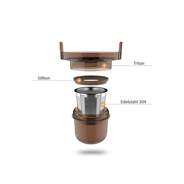 SmardyBlue | Ersatz - Kapselsystem | Tee&Kaffee Zubereitung | tata™, zagora™