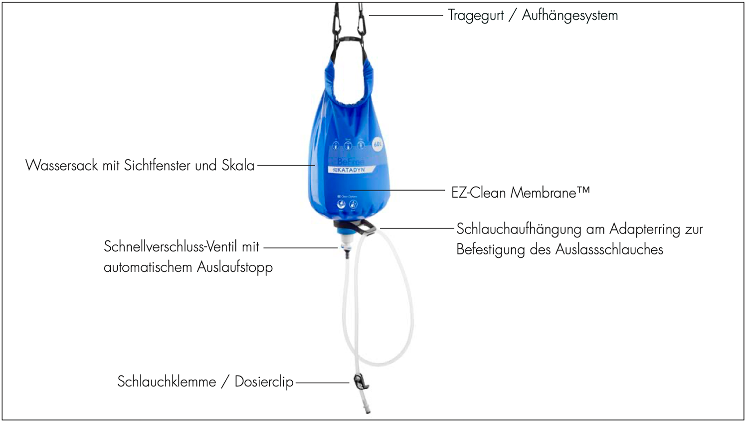 Detaillierte-Ansicht-Gravity-BeFree-6-0L