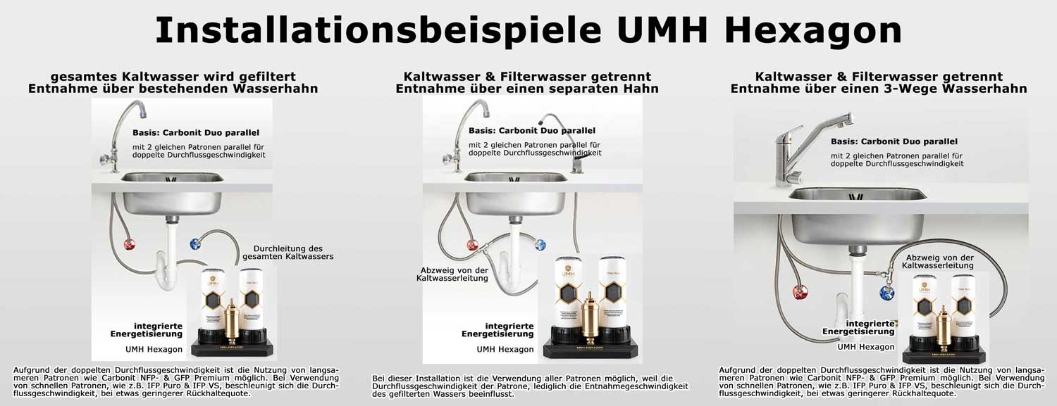 Installation-Hexagon-alle