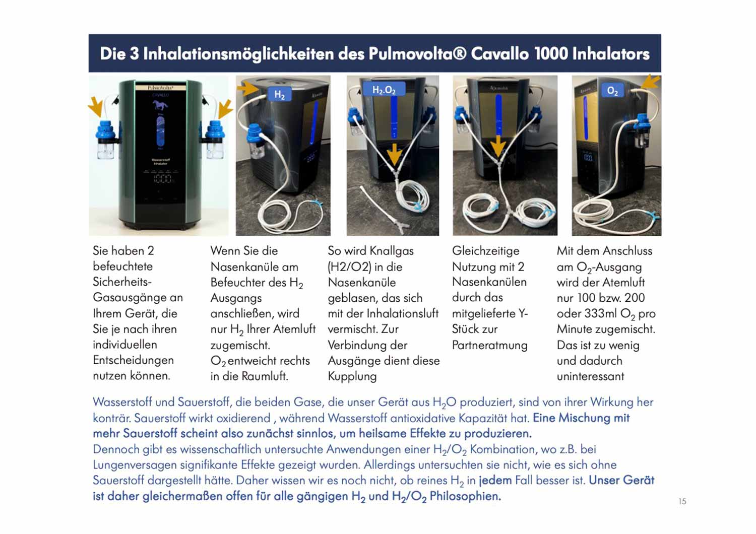 Lieferumfang-Pulmovolta-Cavallo