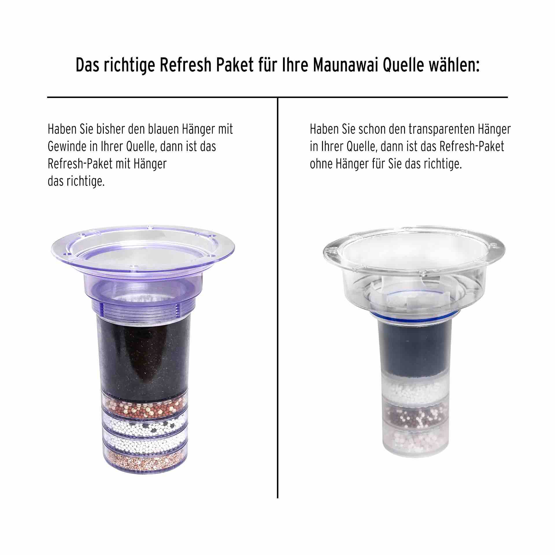 Maunawai-Quelle-Filter-Erklrbild-2023-10-27_1920x1920