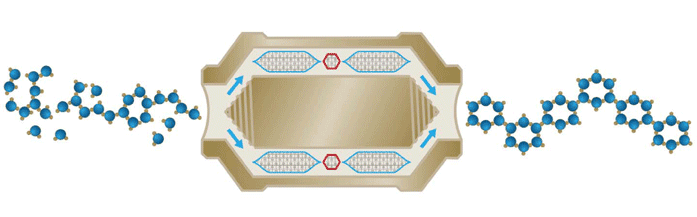 Wie-funktionert-die-UMH-Technologie