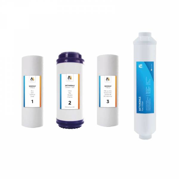 Ersatzfilter-Set für AS5000PP | mit T33 Nachfilter